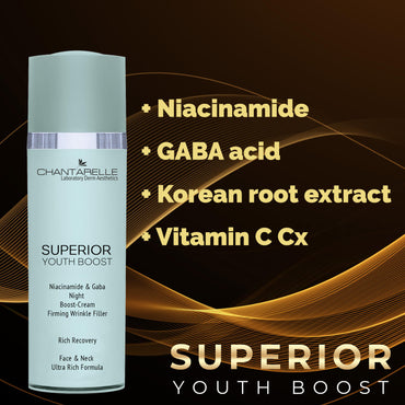 Superior Youth Niacinamide & Gaba Night Boost-Cream Firming Wrinkle Filler